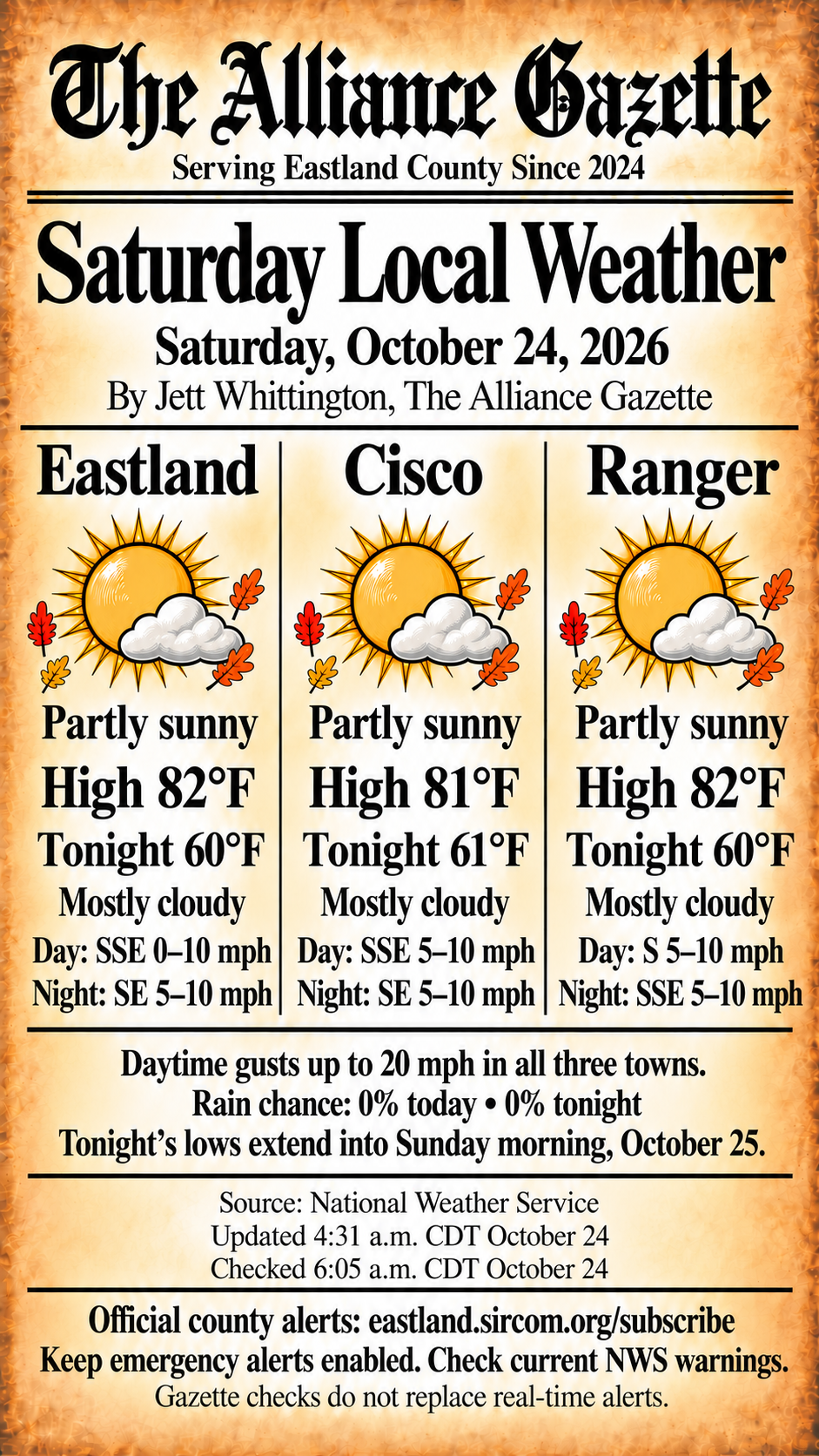 The Alliance Gazette forecast for Saturday, October 24, 2026: partly sunny in Eastland, Cisco and Ranger, highs 82, 81 and 82°F; Saturday-night lows 60, 61 and 60°F into Sunday morning. Full forecast and alert guidance in article.